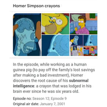 Load image into Gallery viewer, SNEAKER HEAD DREAMS x SOLEADDICTT TEE x SIMPSONS HOMER X RAY